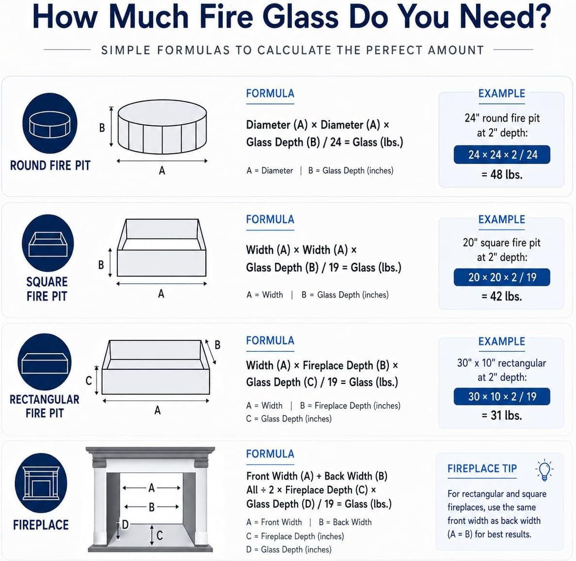 20 Lbs Fire Glass 1/2 Inch for Fire Pit Fireplace, Bahama Blend | High-Luster Reflective Tempered Glass Rocks, Fire Pit Glass Safe for Natural Gas or Propane Indoor Outdoor Use